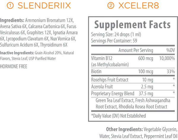 Slenderiiz Drops - Slenderiiz and Xceler8 by Partner.Co